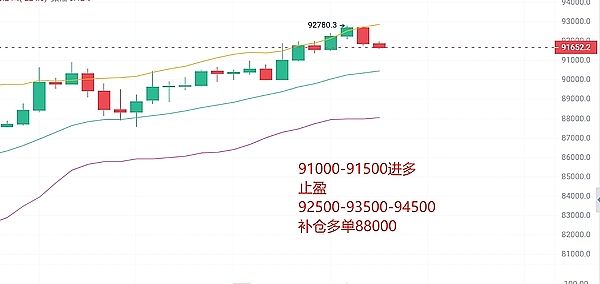 香港Web3盛会季：一场不容错过的区块链狂欢