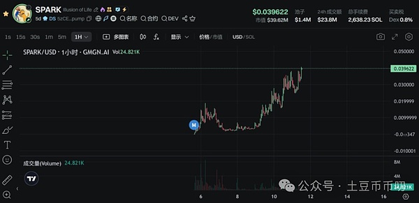 数字货币的灰色地带：Tether如何成为规避制裁的秘密武器？