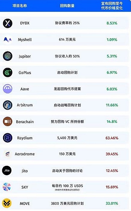 比特币年底前恐难逃下跌魔咒？历史走势暗藏玄机