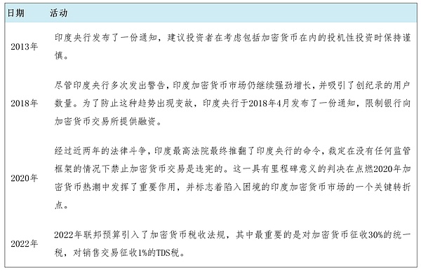 重磅！币安或将面临天价罚单 加密行业监管风暴来袭