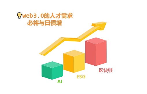 七年磨一剑：PIVX如何在隐私支付领域闯出一片天